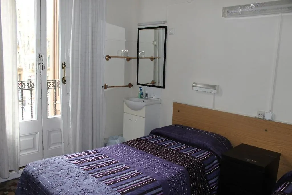 Hostal Ribagorza Barcelona