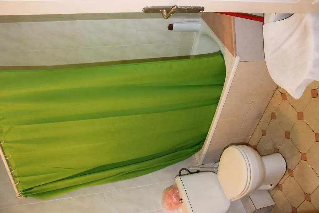 Hostal Ribagorza Barcelona